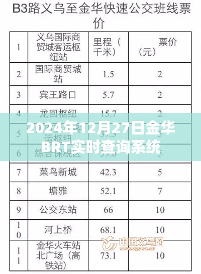 2024年12月 第31頁