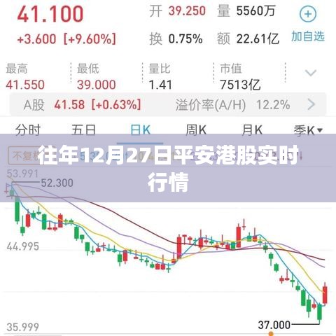平安港股實時行情數據（歷年12月27日）