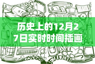手繪插畫素材，歷史上的實時時間插畫集