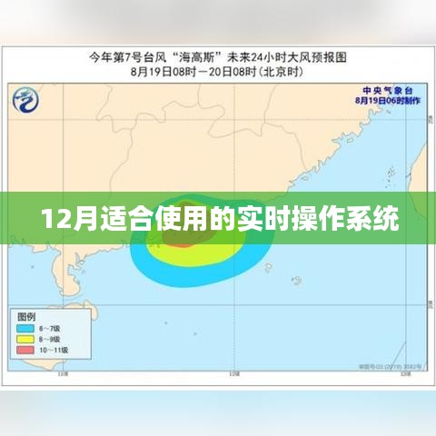 實時操作系統，十二月優選之選