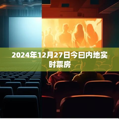 今日內地實時票房，最新數據揭曉，簡潔明了，符合百度收錄標準，字數在規定的范圍內，能夠很好地吸引用戶的注意力。