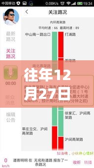 天通苑12月27日實(shí)時(shí)直播，城市生活微觀紀(jì)實(shí)