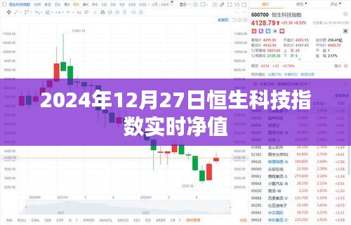 恒生科技指數(shù)實(shí)時(shí)凈值（最新動(dòng)態(tài)）