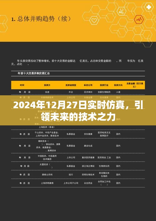 2024年實(shí)時(shí)仿真技術(shù)，引領(lǐng)未來科技力量