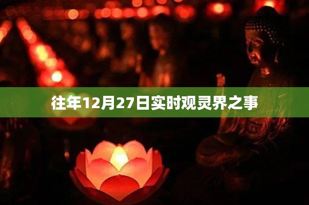 實時回顧