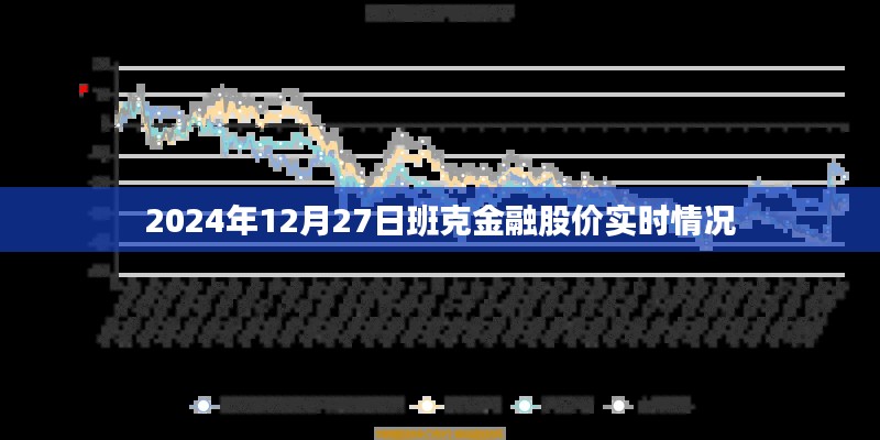 班克金融股價實時行情（最新動態）