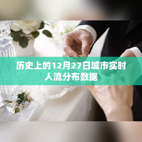 12月27日城市實時人流分布數據回顧