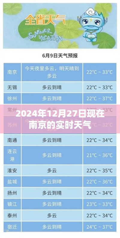 南京實(shí)時天氣查詢，2024年12月27日最新天氣預(yù)報