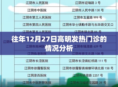 高明區往年12月27日發熱門診情況分析簡報