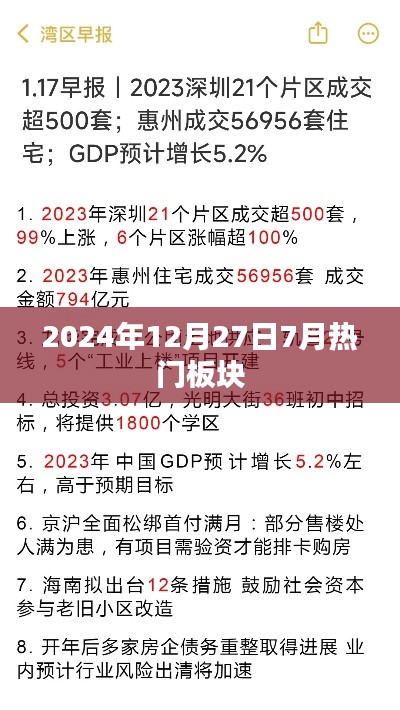 揭秘未來趨勢，2024年熱門板塊展望，符合百度收錄標(biāo)準(zhǔn)，字?jǐn)?shù)在規(guī)定的范圍內(nèi)，突出了時(shí)間性和熱門板塊的主題，能夠吸引用戶的注意力。
