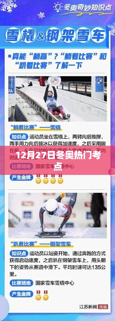 冬奧熱門考點揭秘，揭秘冬奧賽場風云變幻