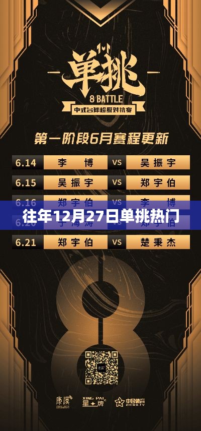 年終倒數(shù)三日掀熱潮，歷年十二月二十七日單挑熱門盛事回顧