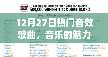 12月熱門音樂(lè)