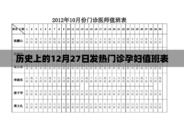 歷史上的發(fā)熱門診孕婦值班表，12月27日值班安排