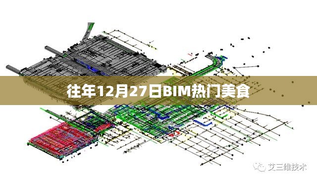 BIM熱門美食盤點，歷年12月27日美食回顧