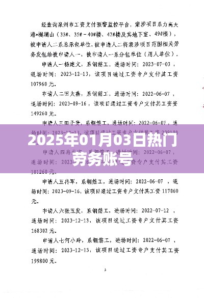 勞務(wù)賬號(hào)熱門動(dòng)態(tài)，2025年1月3日資訊速遞