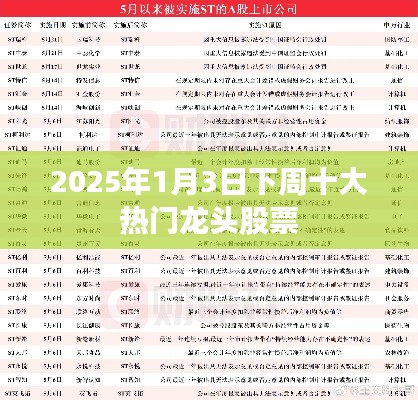 揭秘2025年1月熱門龍頭股票，下周十大潛力股榜單