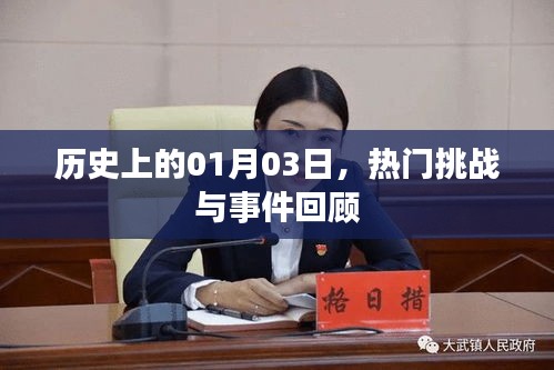 歷史一月三日，重大事件回顧與熱門挑戰