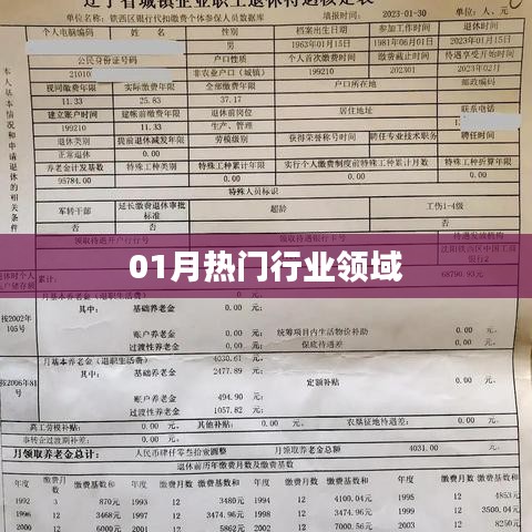 熱門行業(yè)領(lǐng)域動態(tài)速遞