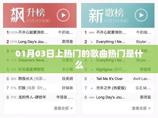 熱門歌曲速遞，最新流行單曲一網打盡