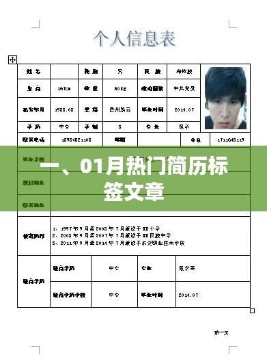 精選簡(jiǎn)歷標(biāo)簽文章，一月熱門(mén)求職關(guān)鍵詞解析