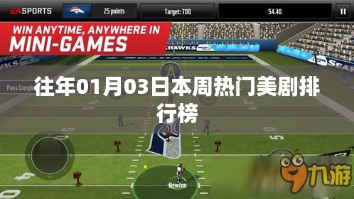 熱門美劇排行榜揭曉，一周追劇指南