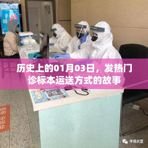歷史上的今天，發(fā)熱門診標本運送方式揭秘