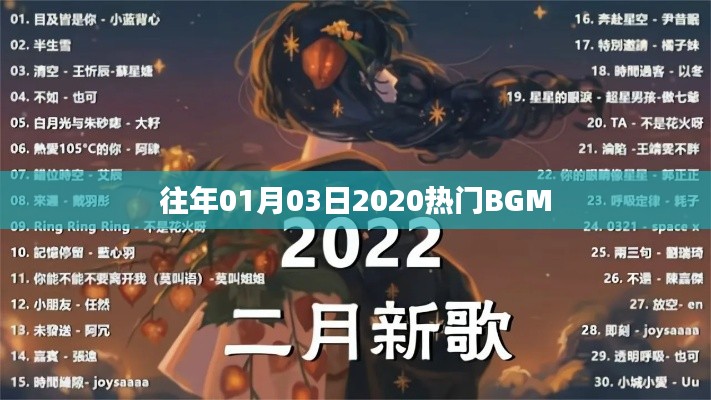 精選，2020年元旦熱門BGM回顧