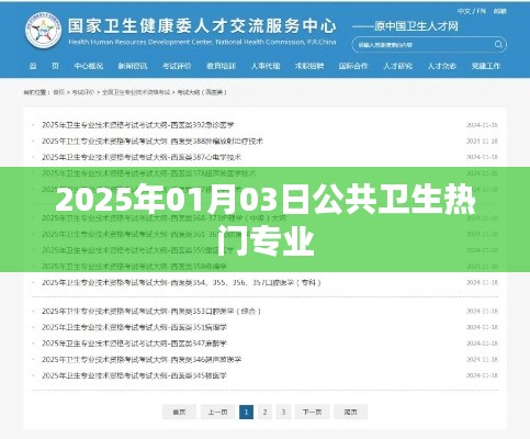 公共衛生熱門專業發展趨勢展望（2025年）