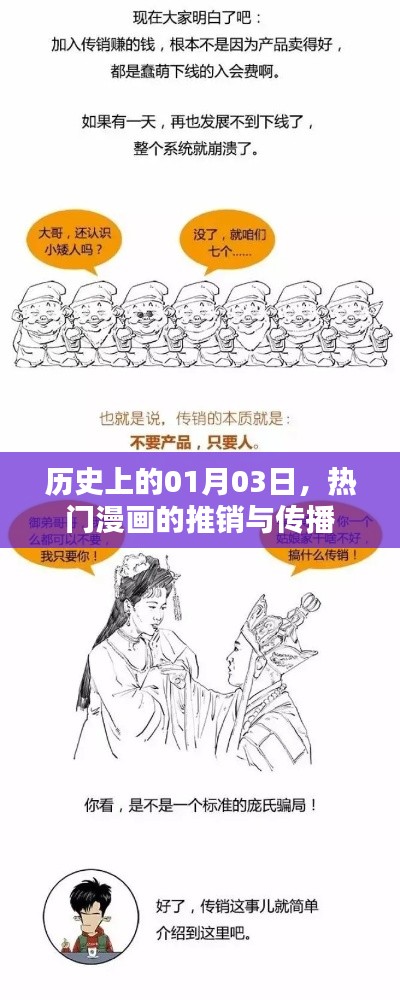 歷史日期下的漫畫(huà)傳播盛事，一月三日矚目時(shí)刻，符合百度收錄標(biāo)準(zhǔn)，字?jǐn)?shù)在規(guī)定的范圍內(nèi)，同時(shí)突出了漫畫(huà)在歷史上的傳播盛況。