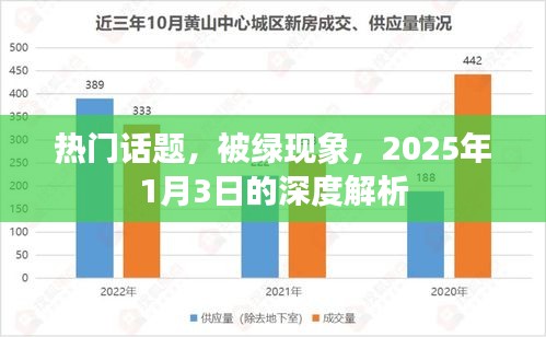 熱門(mén)話(huà)題被綠現(xiàn)象，深度解析與啟示