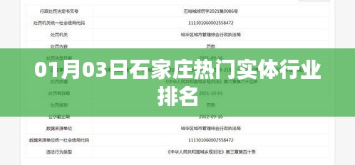 石家莊熱門實體行業(yè)排名揭曉，最新榜單（日期標注）