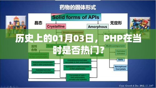 PHP在歷史上的流行趨勢，一月三日的時間節(jié)點分析