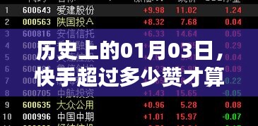 快手熱門標準，揭秘一月三日多少贊上榜？