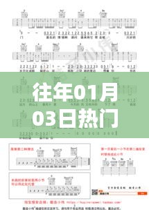 精選吉他對比樂隊，歷年熱門吉他大比拼