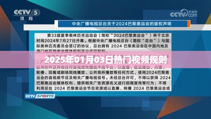 2025年熱門視頻趨勢與規則解析