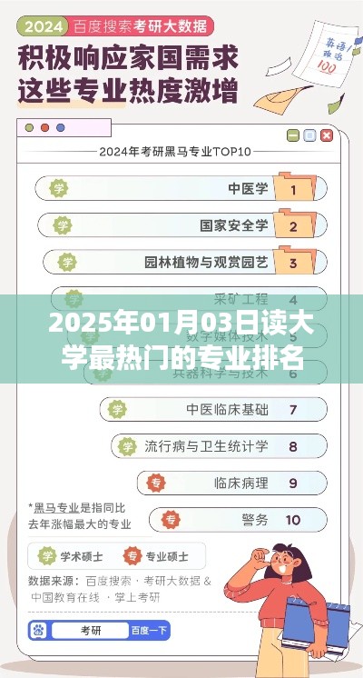 飛鳥驚蛇 第3頁