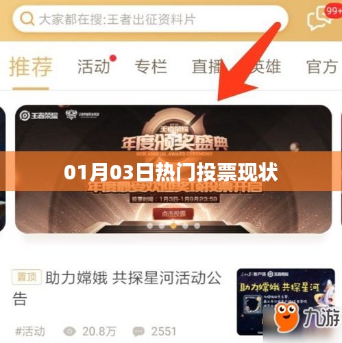 熱門投票現狀，最新動態及分析