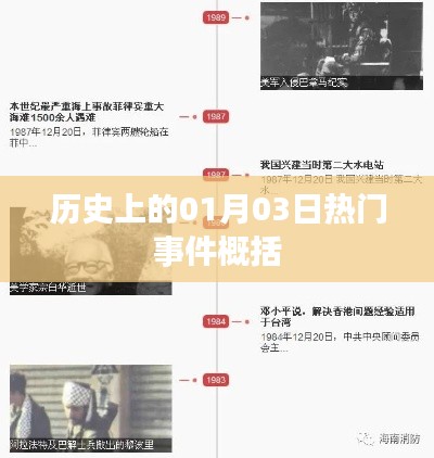 歷史上的大事件，一月三日回顧與概述