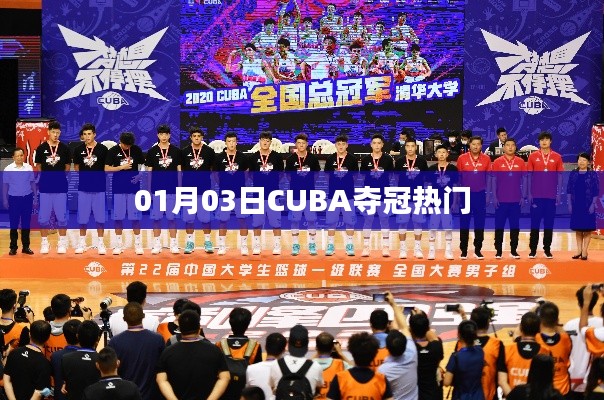 CUBA奪冠熱門球隊奪冠歷程揭秘