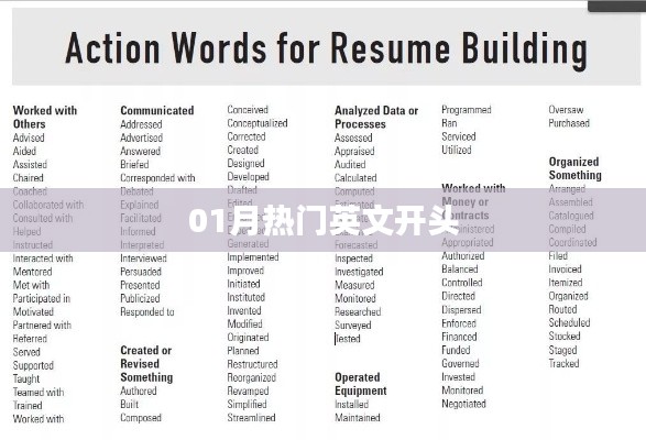 開啟新篇章