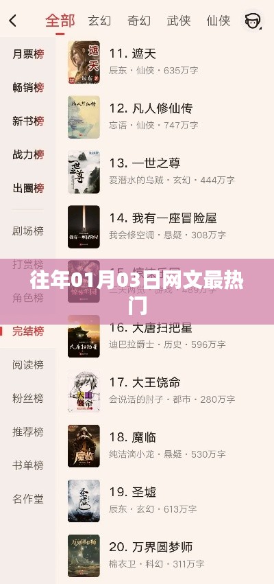 網(wǎng)文熱點(diǎn)速遞，歷年一月三日最受關(guān)注的文章盤點(diǎn)