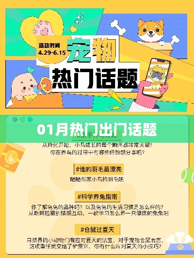 一月熱議話題盤點