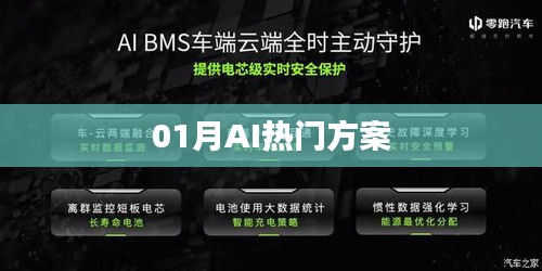 AI熱門方案解析，掌握最新趨勢！