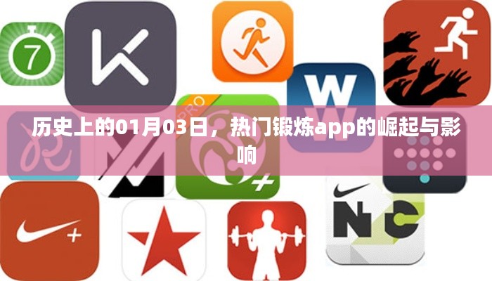 熱門鍛煉app崛起影響，回顧歷史上的重要時刻
