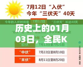 全民K歌上熱門深度解析，歷史一月三日回顧