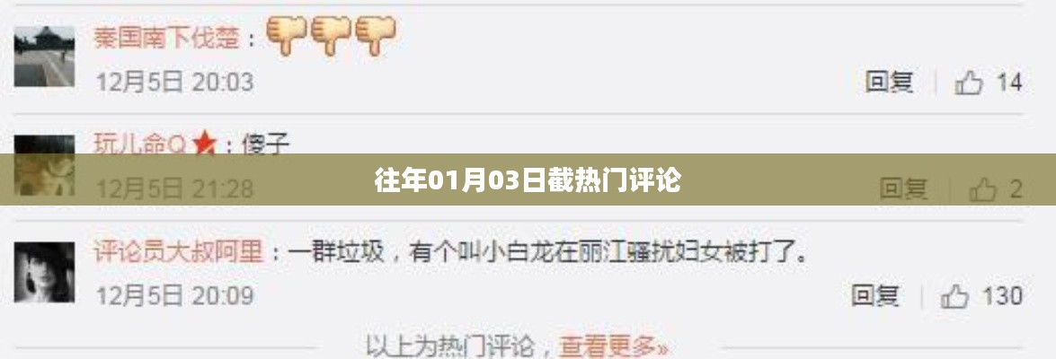 歷年回顧