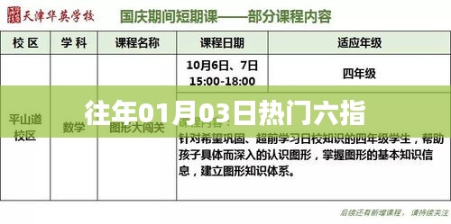 『歷年一月初六指熱門(mén)事件回顧』