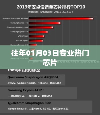 正聲雅音 第2頁