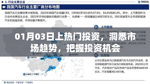 洞悉市場趨勢，把握投資機(jī)會，熱門投資解析